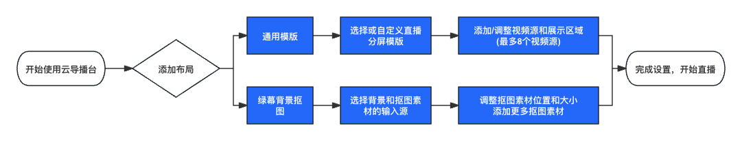 绿幕5.png