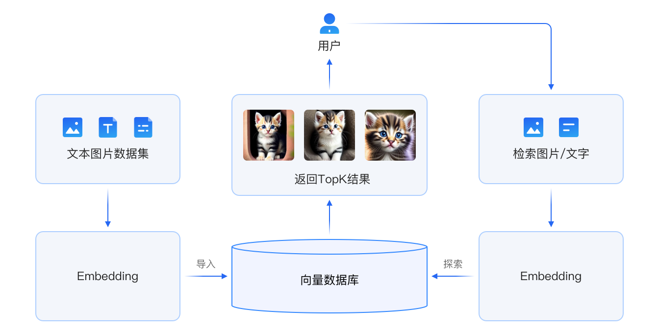 xinxi.png